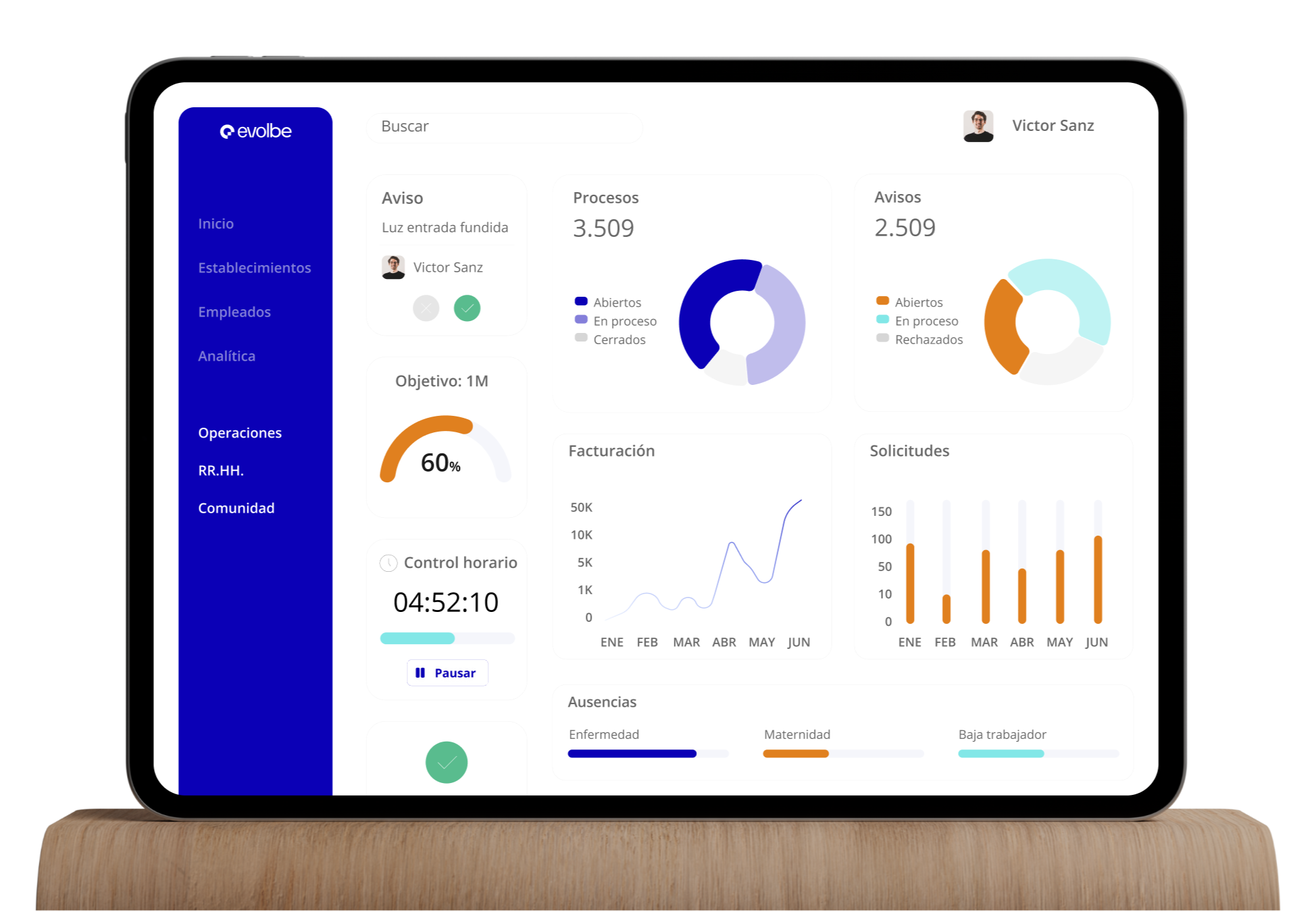 Dashboard Image example